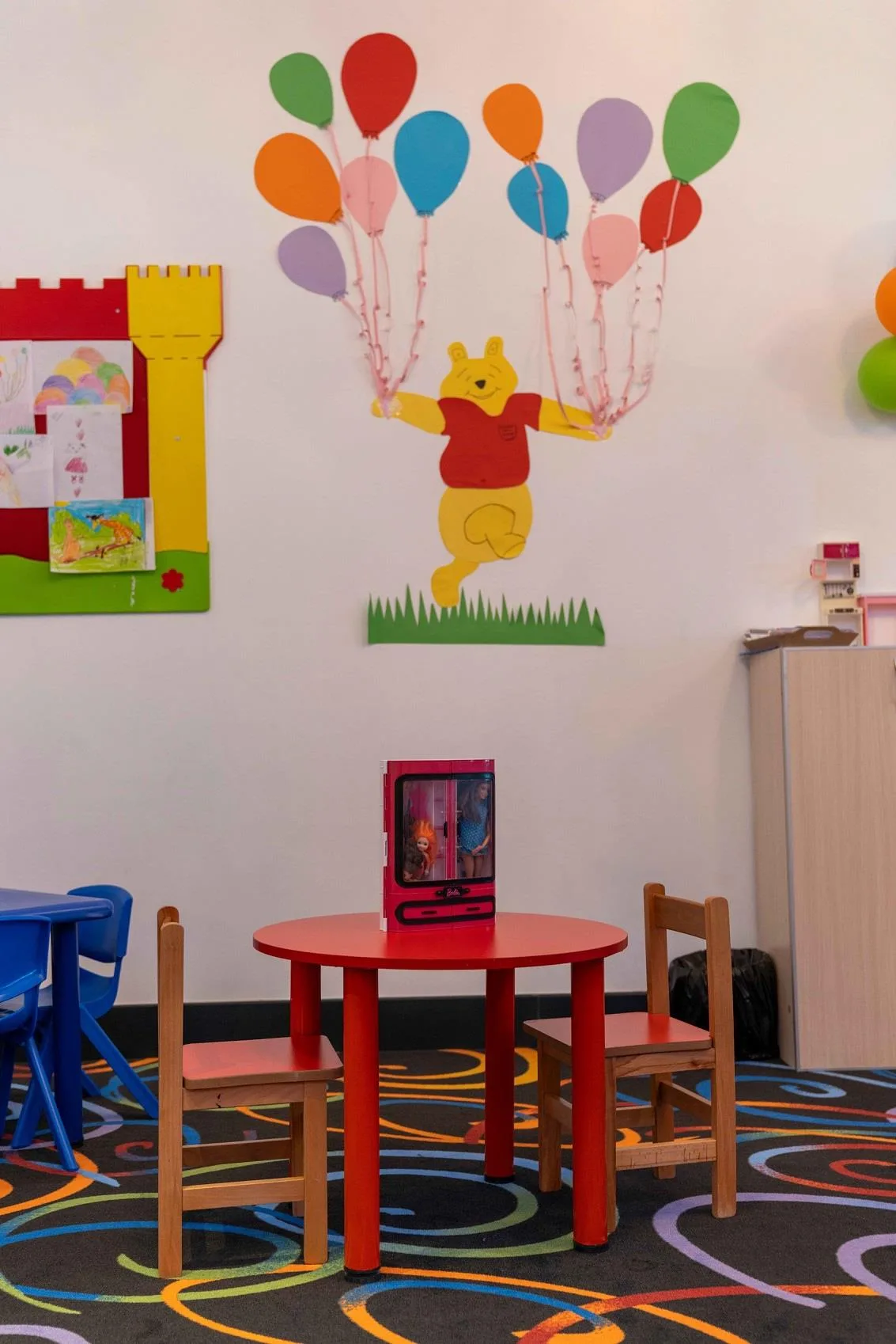 Genel Görünüm